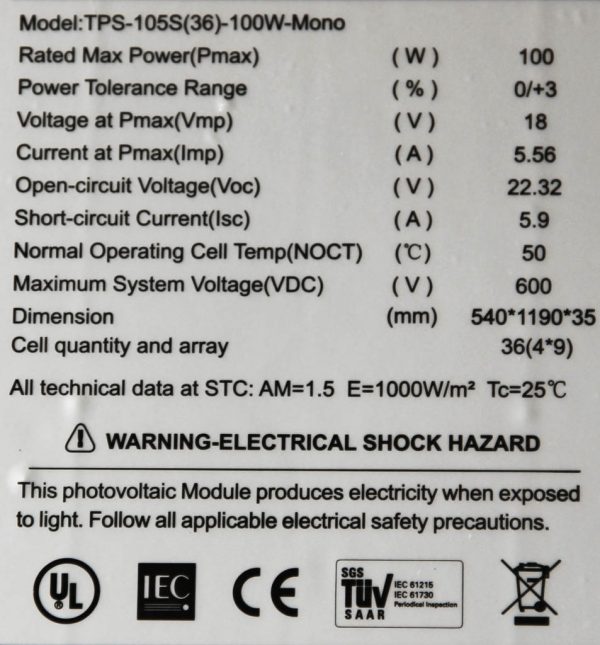 Die technischen Daten meiner Solarpanels